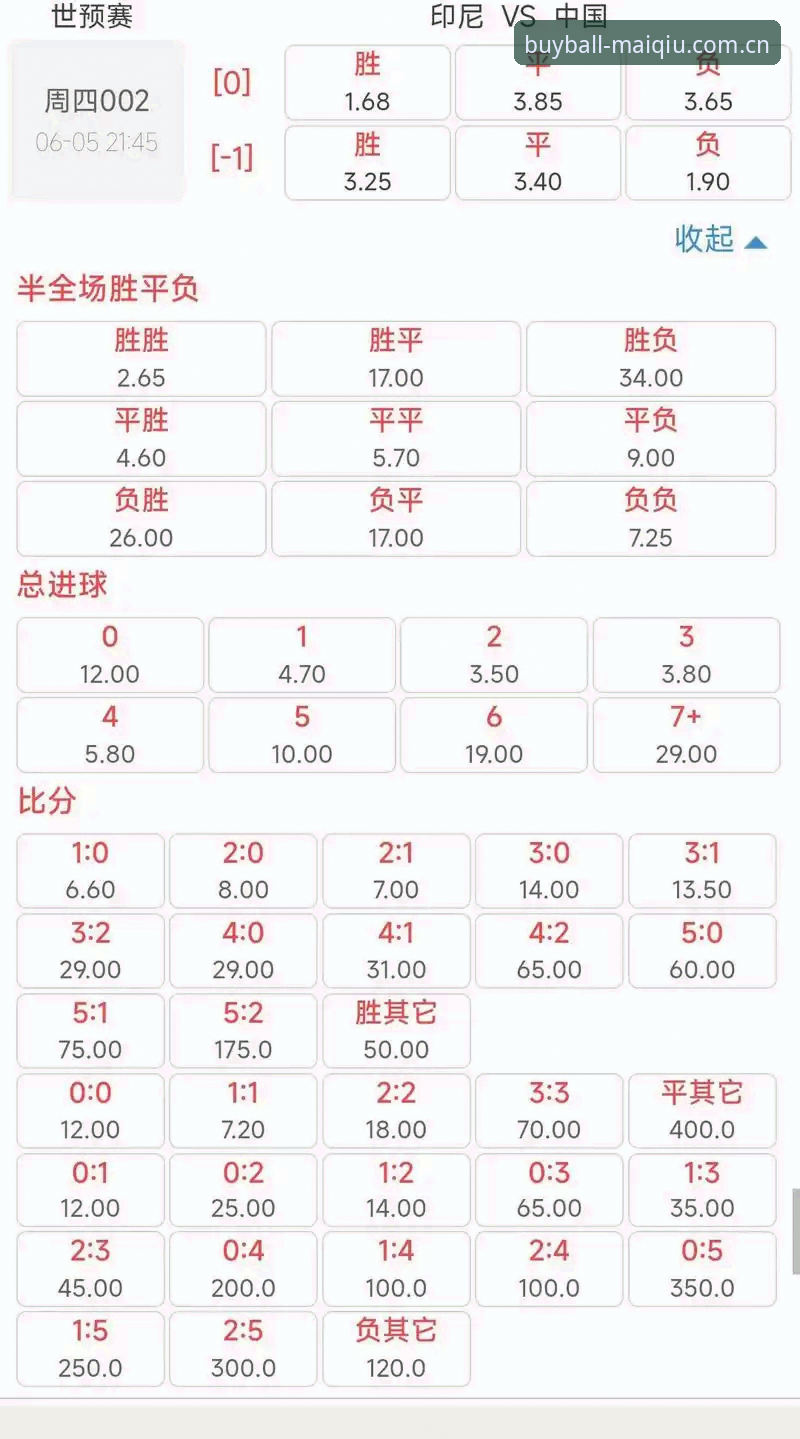 足球赔率对比分析的实用指南：锁定高性价比投注选项的核心技巧