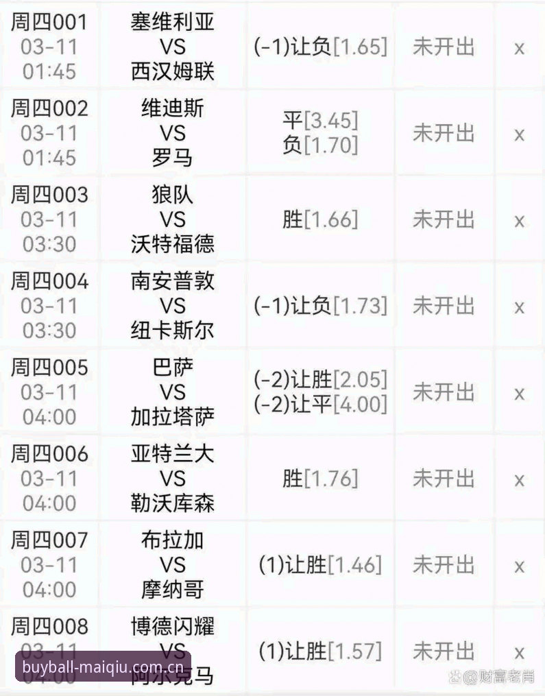 资深用户分享：足球赛事赔率对比分析iOS版v2.1.1使用心得