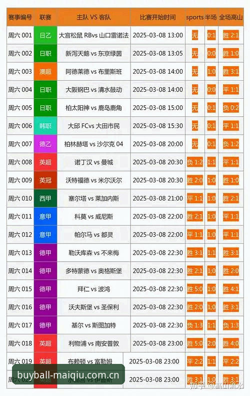 揭秘体育博彩平台排名安卓版：新手如何避开陷阱找到稳定入口？这些真相你不知道